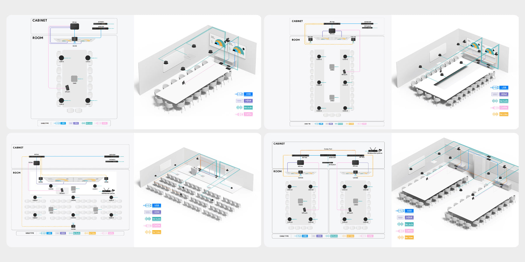 Skysound Audio Solution